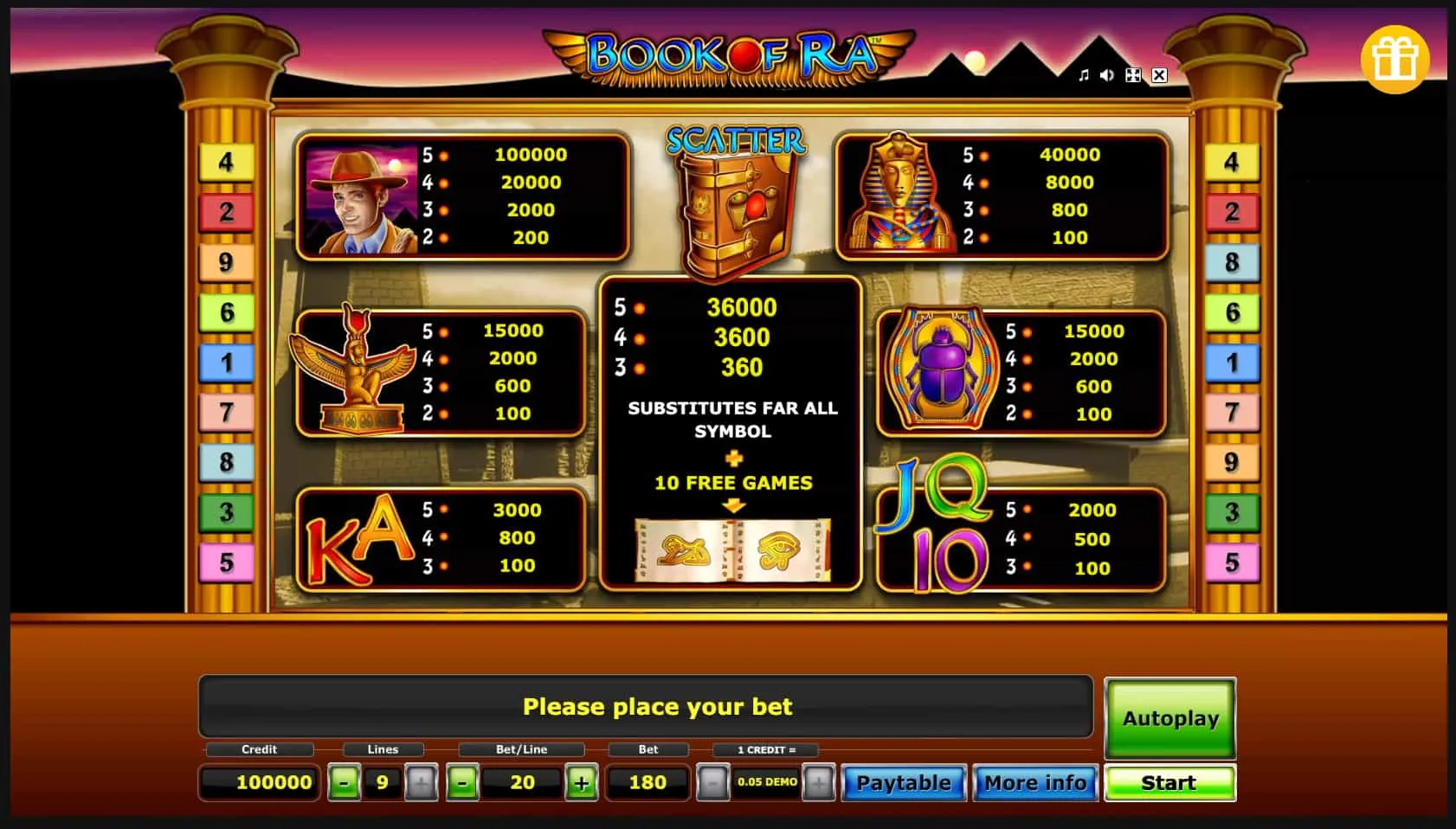 Nuestro criterio para elegir casino: lo que no perdonamos